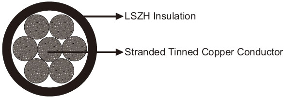 Click to view the big picture